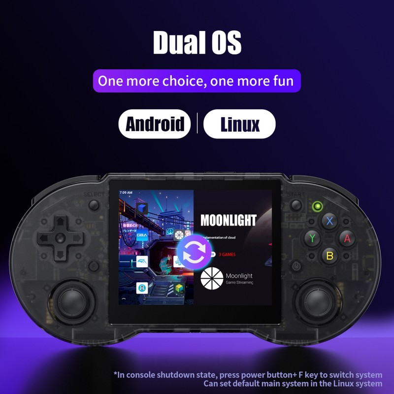 RG353p Retro Handheld Video Game Console 64G/128G/256G 15000/25000/35000 Classic Games