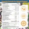 Adrenal Support Adaptogens Herbs Supplements - Cortisol Supplement with Rhodiola