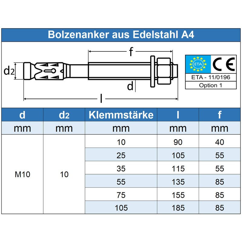 Eisenwaren2000 M10 Bolt Anchor (Piece) ETA Approved Heavy Duty Dowels