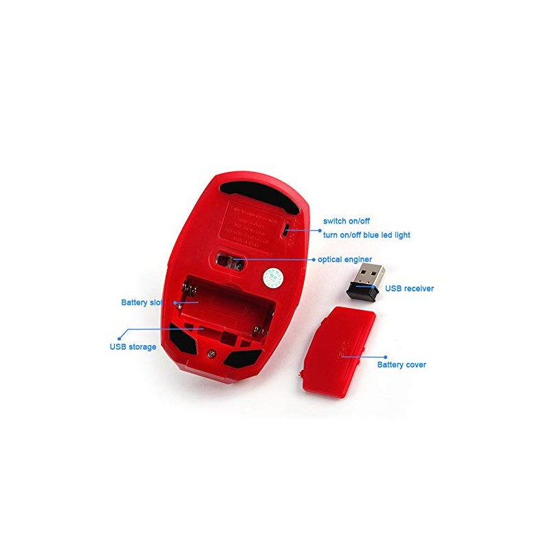 DAY DAY HAPPY Wireless Mouse USB 2.4 GHz Computer Optical