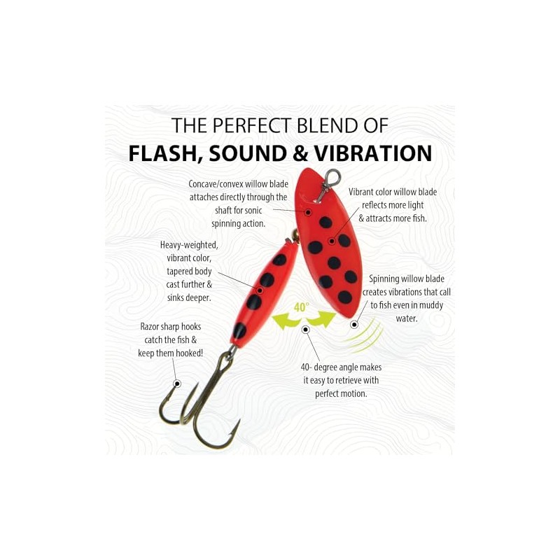 Panther Martin PMWSSP_2_FLT WillowStrike Spotted Spinners Fishing Lure - Fluorescent