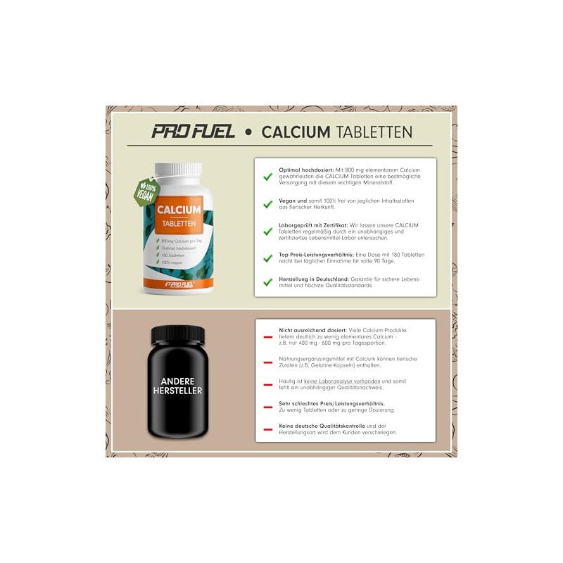 Calcium Tablets 180x – Optimal High Dose with 800 mg