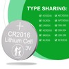 DURNERGY CR2016 3V Lithium Battery 5 Pack for Key Fob