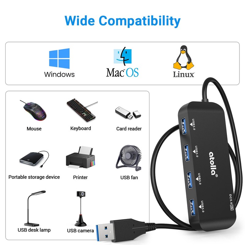 USB Hub, 4-Port USB 3.0 Hub with 2ft Cable, Ultra-Slim