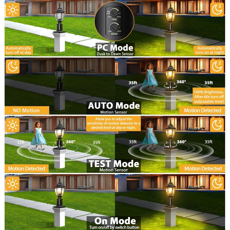 Lamomo Motion Sensor Outdoor Post Lights, Dusk to Dawn Lamp
