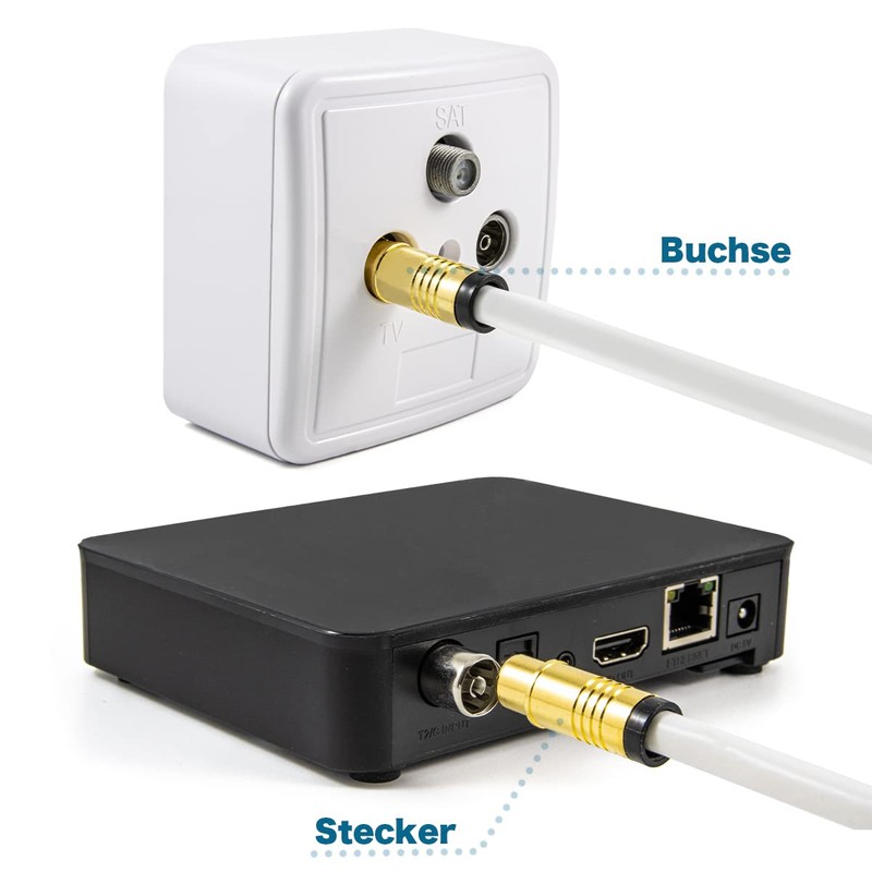 Sterndiscount 0.5 m TV Antenna Cable IEC Connection Cable Coaxial