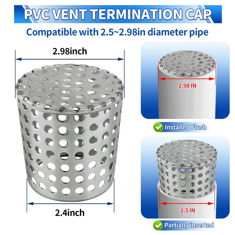 Boltigen 2PCS PVC Termination Mesh Screen Vent Covers, Stainless Steel