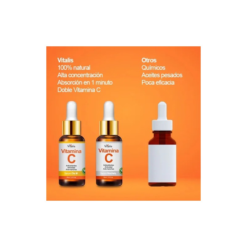 Kit Serum Vitamina C Día + Serum Noche Antimanchas Antiedad
