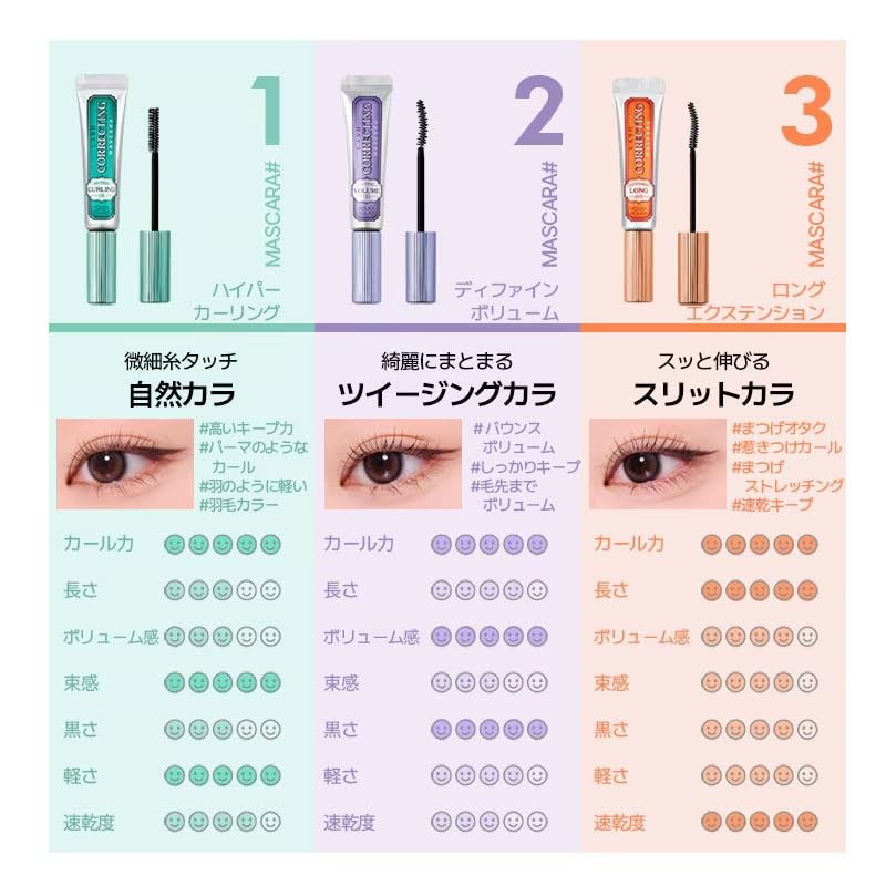 HOLIKA Lash Collecting Mascara Project Set | Curl Volume Long