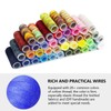 Sewing Kit Basic Equipment with 229 Sewing Accessories, Includes Dressmaking