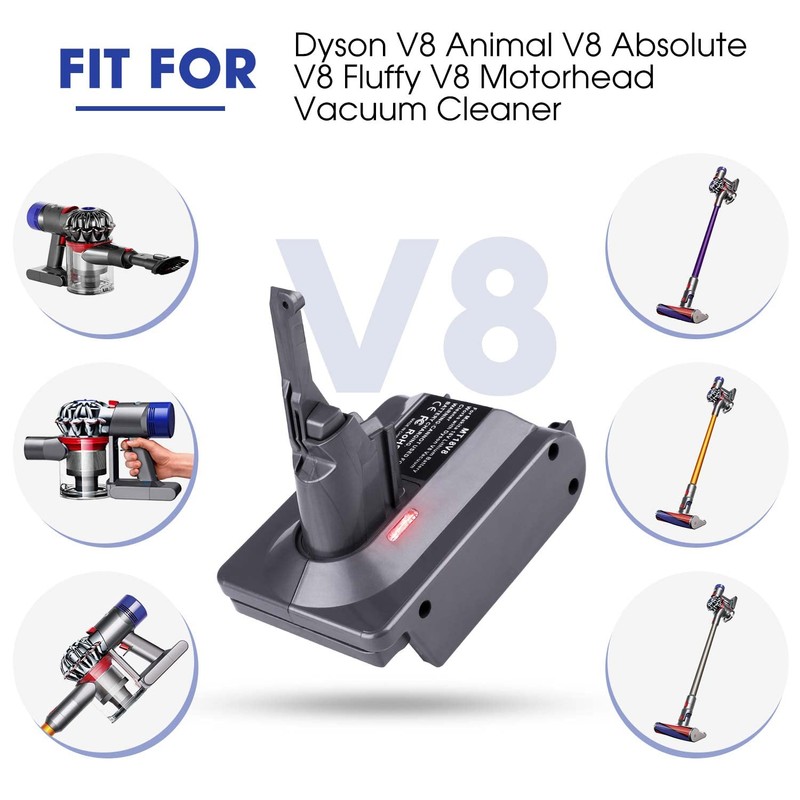BTRUI for Dyson V8 SV10 Battery Adapter for Makita 18V