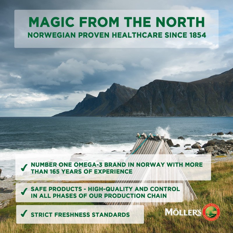 M?LLER'S Moller's ? | M?ller's Total | Complete Daily Supplement