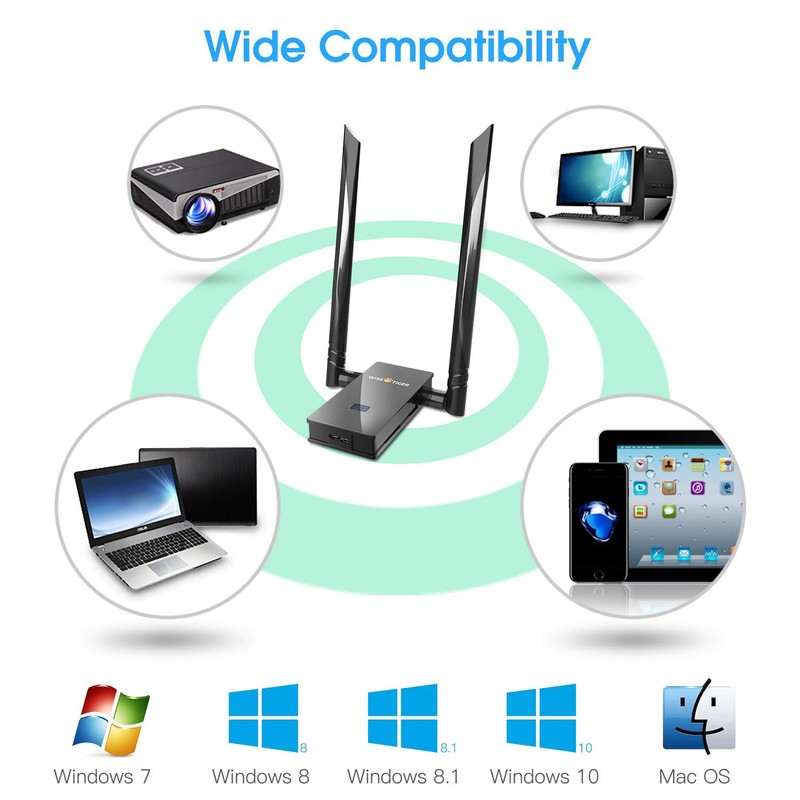 WiFi Adapter For Big Room, 1200Mbps Usb Wireless Network Adapter