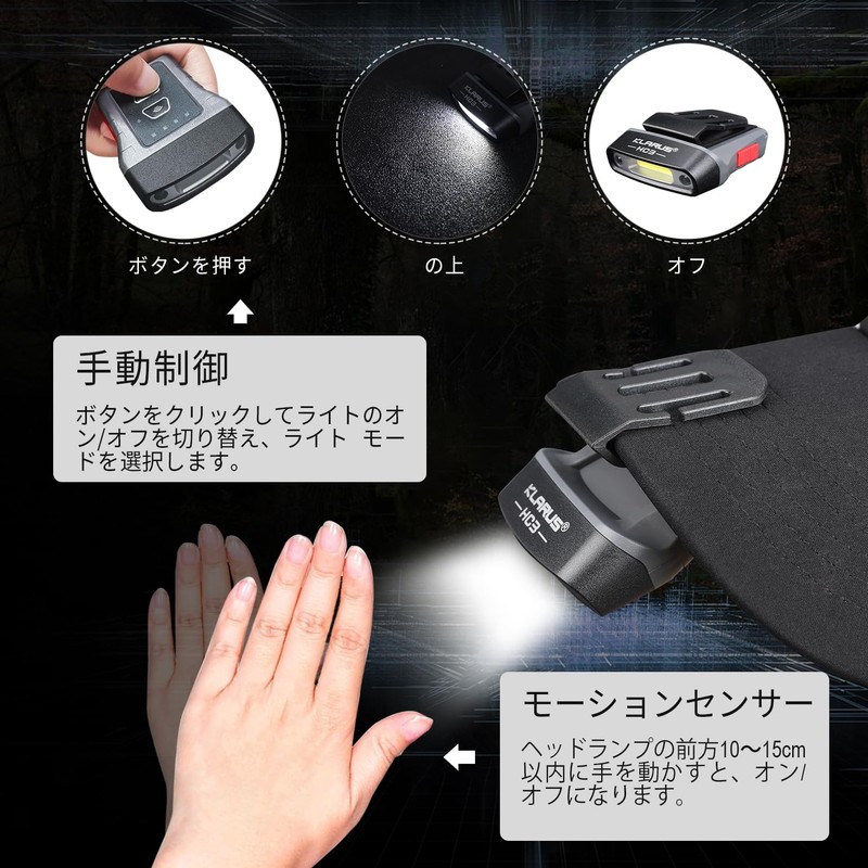 klarus HC3 LED Clip On Cap Light, White and Red
