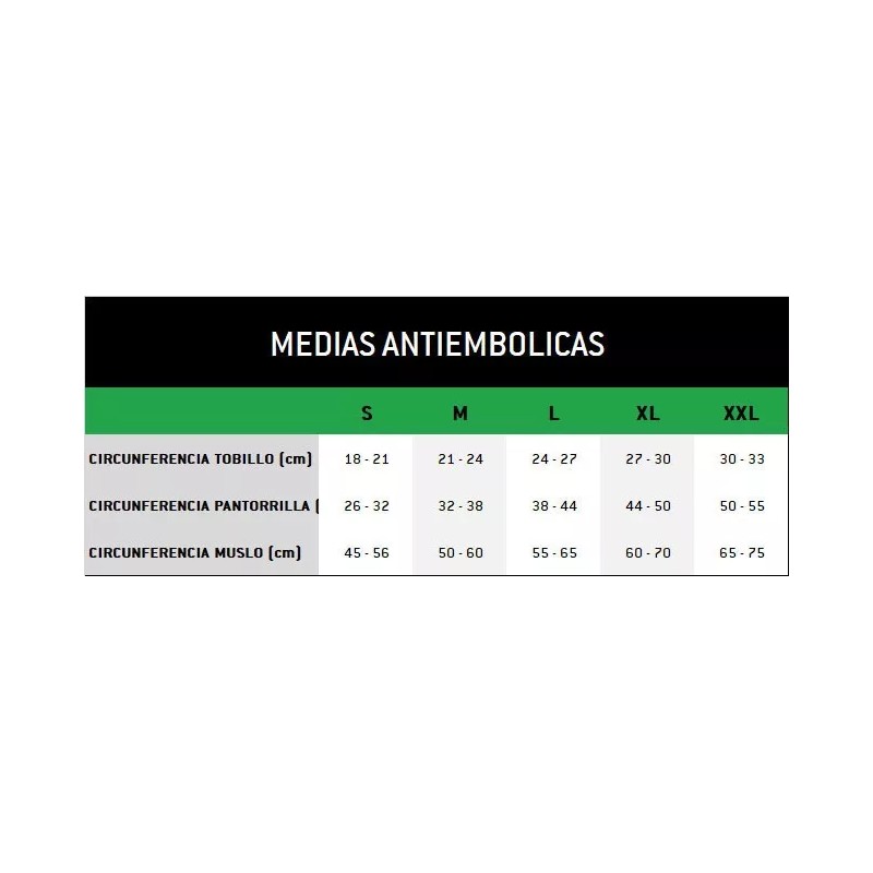 Media De Compresión Al Muslo Antiembolismo 18-23 Mmhg