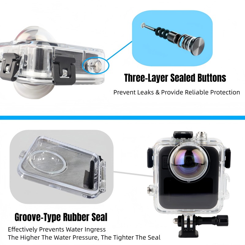 Waterproof Diving Case Only for Go Pro MAX2,Anti-Scratch & Deep