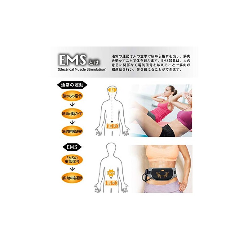 Macross EMS Fitness Stone MEF-6