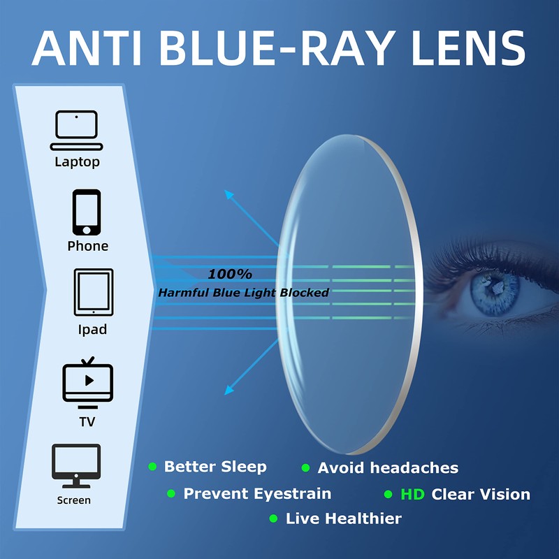 TOVEEN Half Lens Reading Glasses Blue Light Blocking, Half Moon