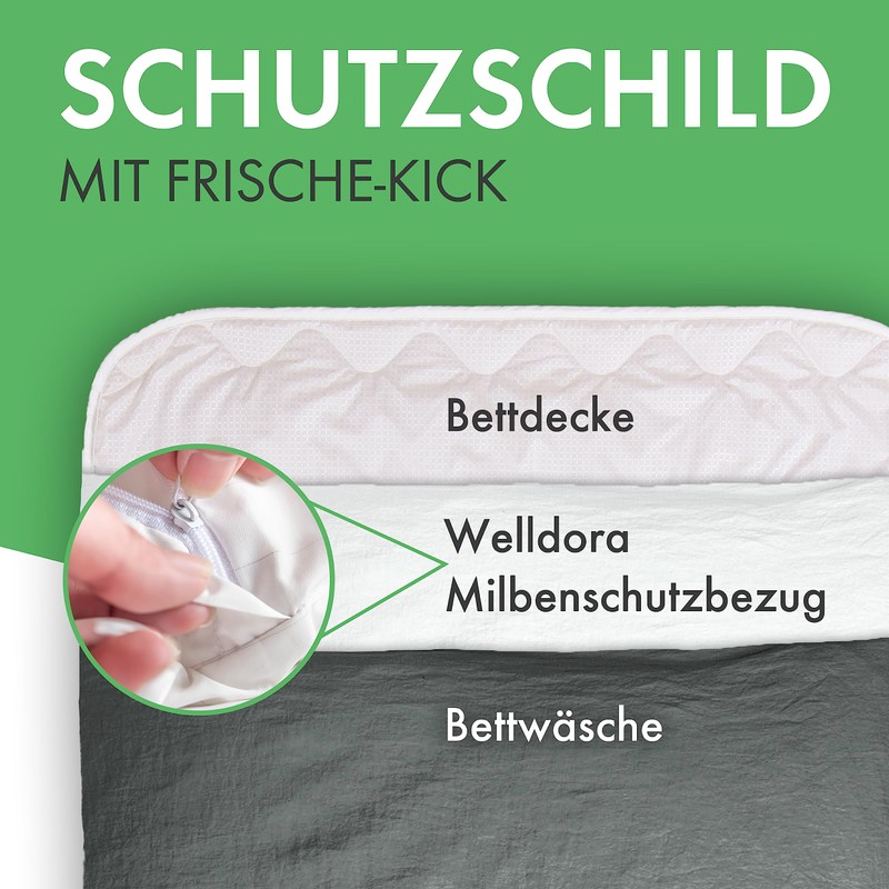 Welldora Dust mite cover duvet 135 x 200 cm -