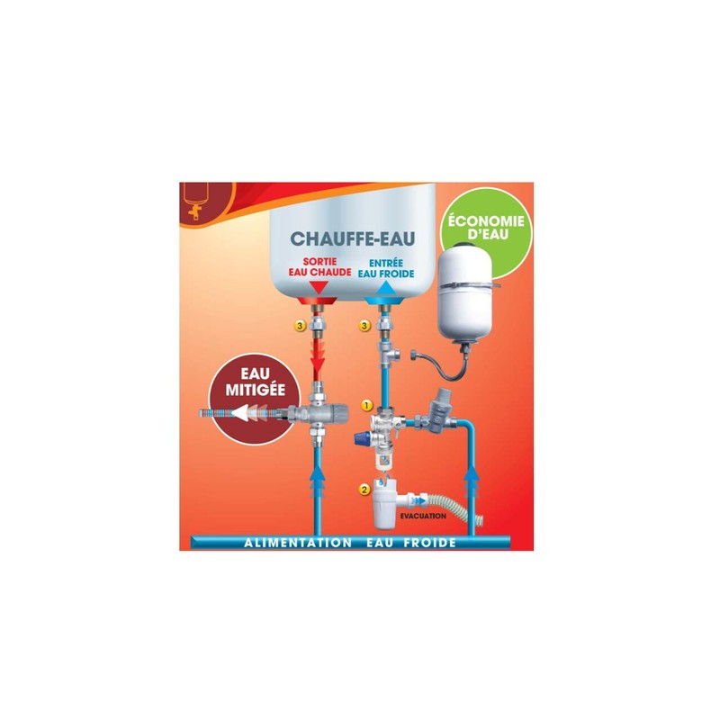 Dipra 910060 Siphon Funnel (Sachet) Other Accessories Water Heater, White