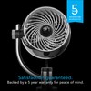 Vornado Pivot3 Clip Personal Air Circulator Fan with Multi-Surface Clip,