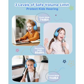 awatrue Kids Headphones, Wired headphones Kids with 74/85/95db Safe Volume,3.5mm jack & 4.5ft Cord, Adjustable Headband, Foldable Over Ear Toddler Headphones for Plane/School/Travel/Tablet/Gifts-Blue