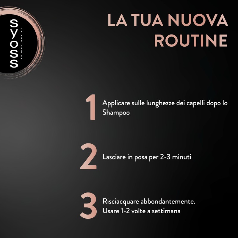 Maschera per capelli Intense Keratin 400ml, 13% Protein-Care-Complex, Syoss Maschera