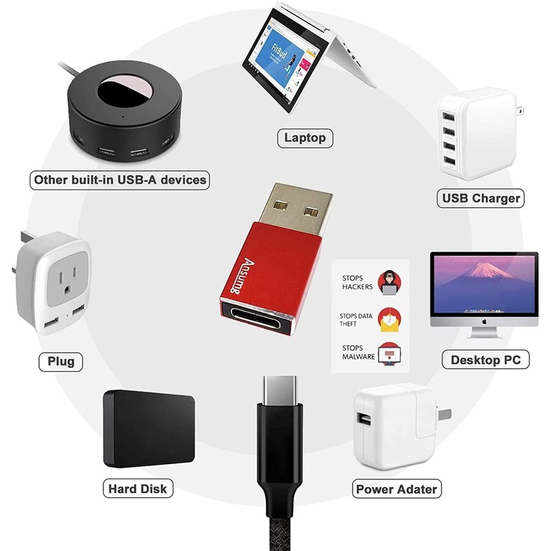  Generic Data Blocker, USB A to C & USB