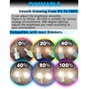 Xyanmc E12 Dimmable LED Light Bulb Equivalent 25w-40W, AC120V 4W