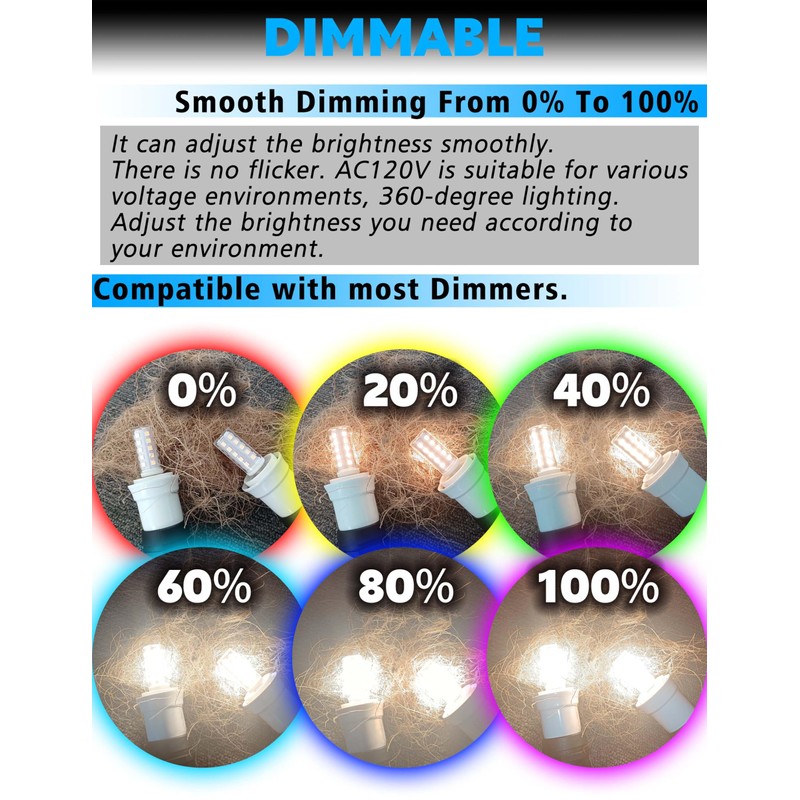 Xyanmc E12 Dimmable LED Light Bulb Equivalent 25w-40W, AC120V 4W