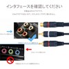 EIGHTNOO RCA Cable Splitter 2pcs 21.5cm Red White Splitting 1RCA
