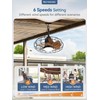 ZMISHIBO Outdoor Ceiling Fans with Lights for Patios, Plug in