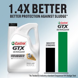 Castrol GTX Ultraclean 5W-30 Synthetic Blend Motor Oil, 5 Quarts