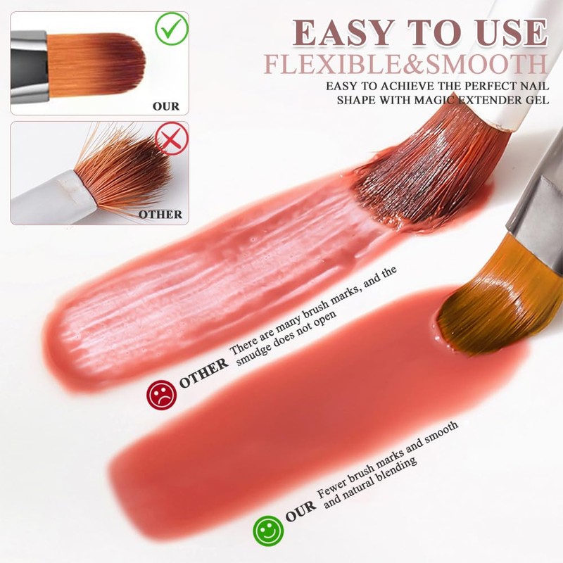 HZXINYI 2 Pcs Nail Brushes for Gel Nails - 2