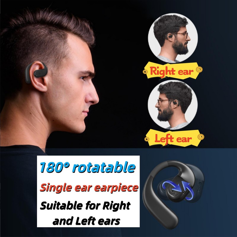 Open Ear Headphone,Bluetooth 5.4 Single Earpiece Handsfree Driving Headset with