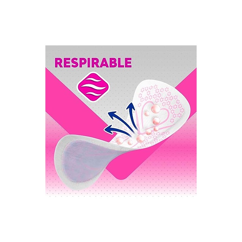 Saba Protectores Diarios Multiestilos Ultradelgados, 28 piezas