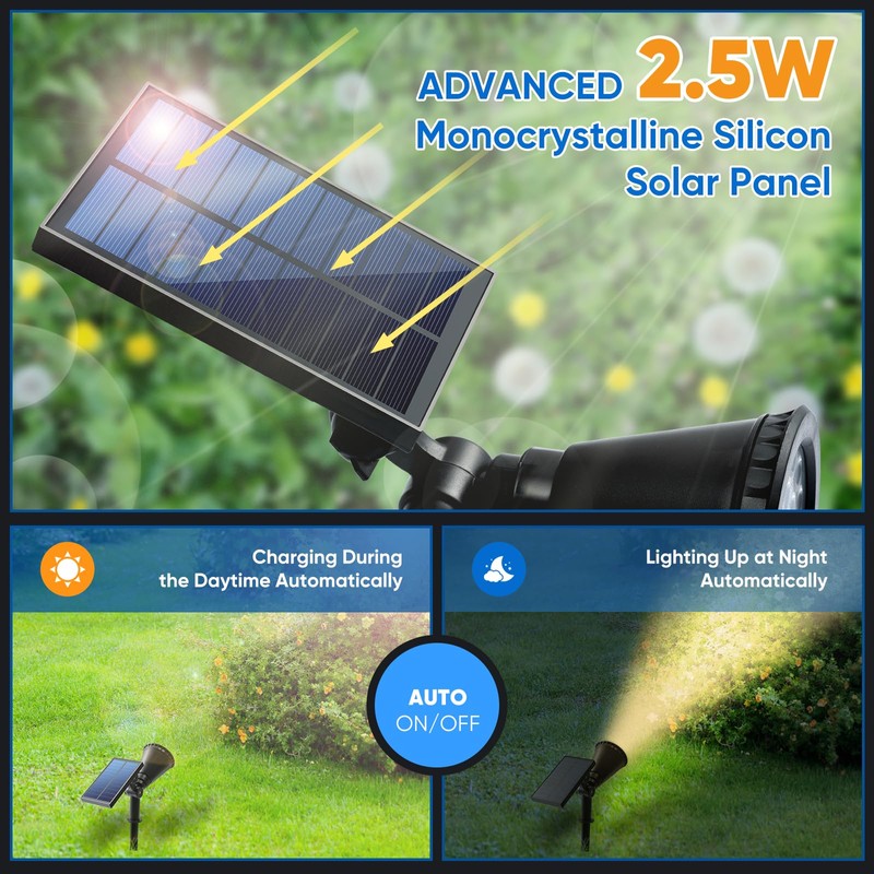 KEV 800 Lumens Solar Spot Lights Outdoor,18 LEDs Solar Flood