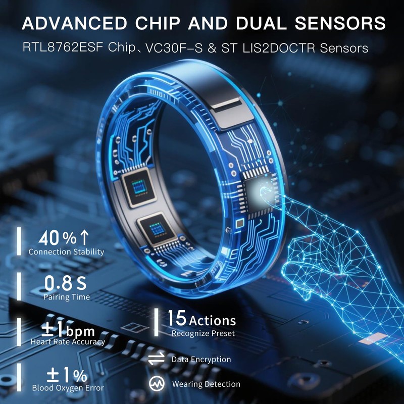 Smart Ring with Display Screen Health Tracker and Touch Button,
