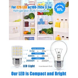 wossluck KEI D34L AC 100-265V 3.5W Light Bulb for Frigidaire Refrigerator, 40W Freezer Lighting Halogen Equivalent, E26 LED Refrigerator Light Bulb White Light,1-Pack