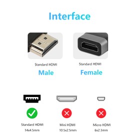 GELRHONR 90 Degree HDMI Adapter, 4K@60Hz, 3D, Audio Return Channel, Ethernet Channel, 2 Pack