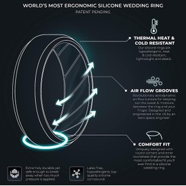 ThunderFit Silicone Wedding Rings for Men 8mm Wide 2.3mm Thick - 1/4/5/7/8 Variety Multipack (Pack H - 10.5-11 (20mm))