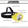 Hunting friends Safety Mining Lamp, White Light Rechargeable Headlamp Miners