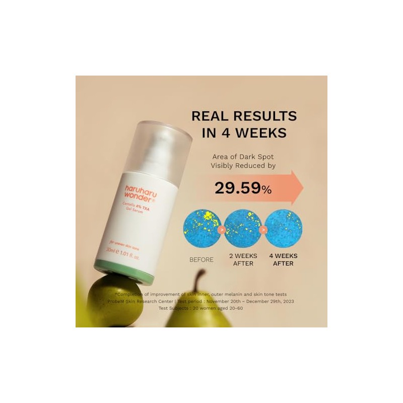 haruharu wonder 4% TXA Gel Serum, Niacinamide, Tranexamic Acid, Vitamin