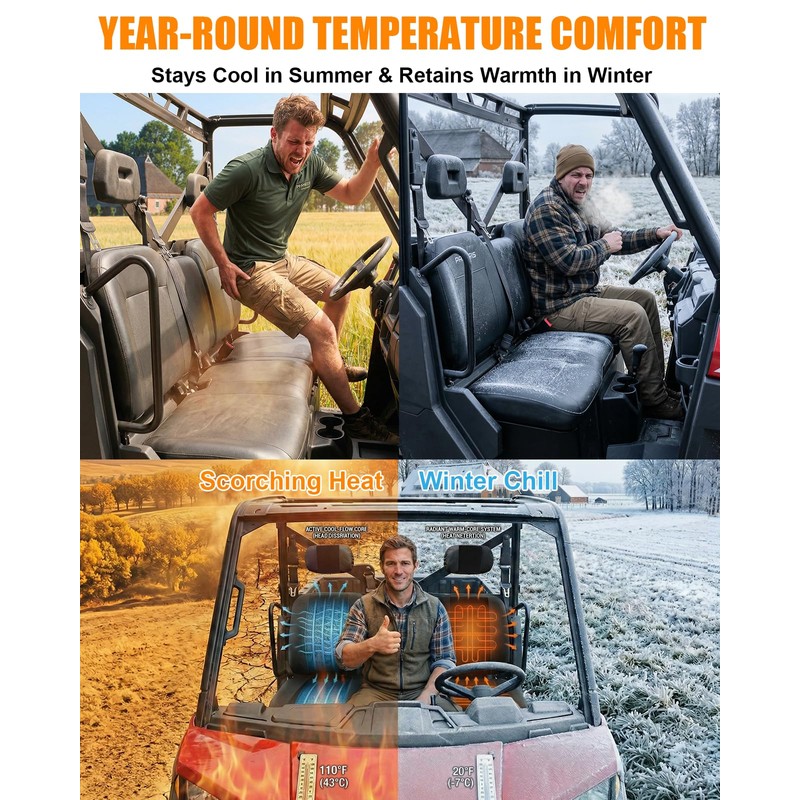 MDPROMCP Ranger XP 1000 Seat Cover, Split Back Ranger Seat