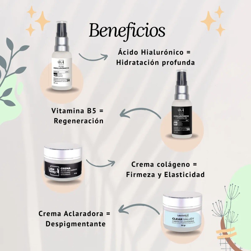 Kit Pieles Maduras Crema Antimanchas
