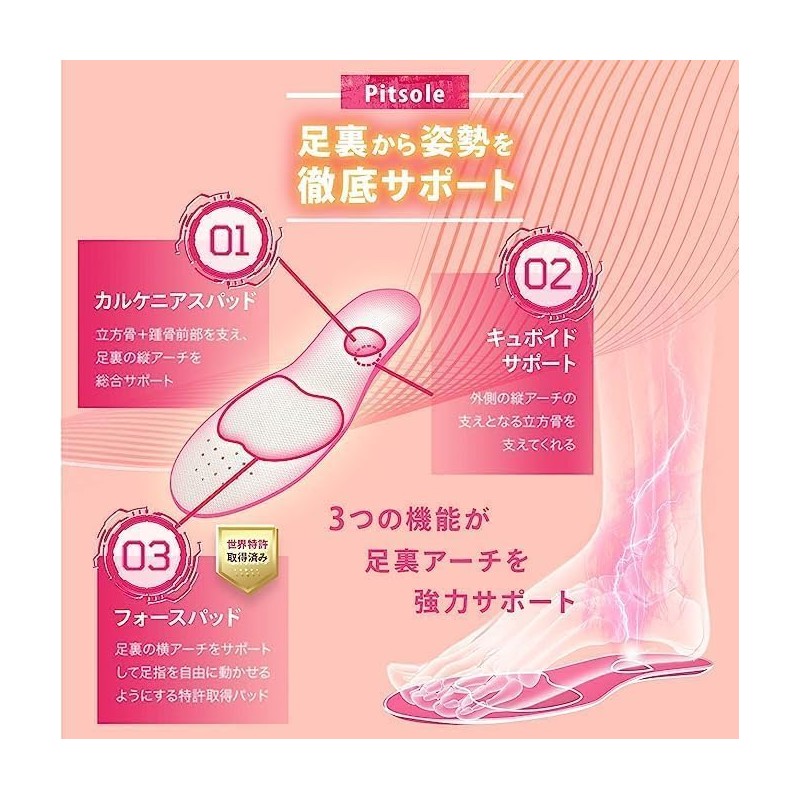 Pit Sole, Insole, Posture Support, Posture Insole, Unisex, Standing Work,