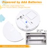 Window Alarm System 4-Pack - Ultra-Loud 120dB Alarms with Advanced