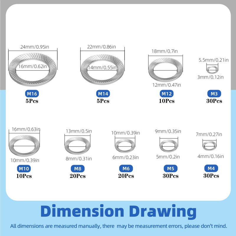 Glarks 160pcs M3/4/5/6/8/10/12/14/16 Double Side Lock Washer, 304 Stainless Steel