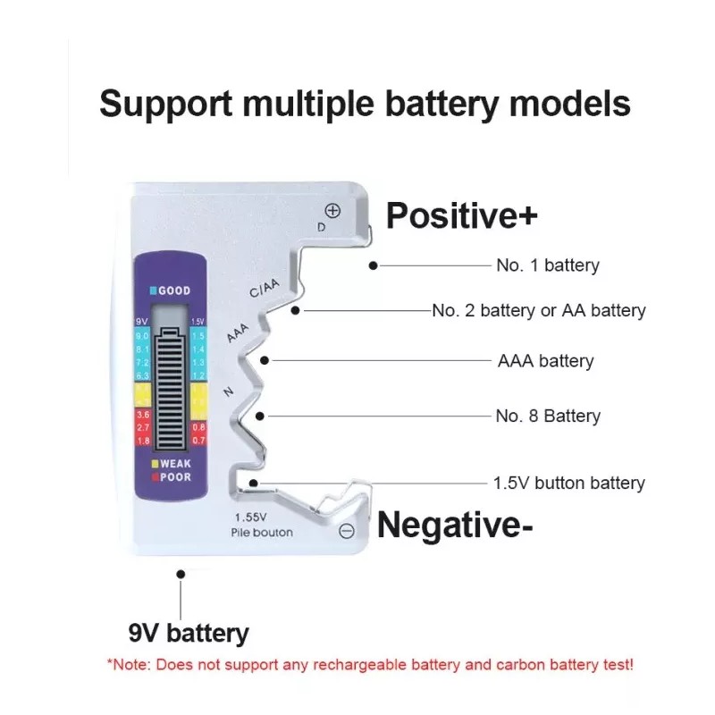OEM Probador Digital De Pilas D/c Aa/aaa N/9v 6f2 1.55v