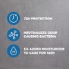 Dove Men+Care Deodorant Stick, Clean Comfort, 3 oz ( Pack
